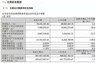 快船vs灰熊首发：莫兰特复出 科菲继续代替小卡出战