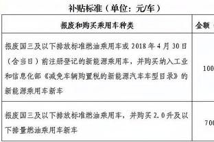 约基奇：勇士近期发挥出色 我们在他们主场赢球&这是美好的胜利